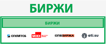 Биржи. Экосистема b2b ecommerce в России